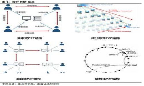 冷钱包的制作方法与使用指南：保障数字资产安全的最佳选择