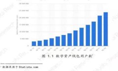 如何在比特派删除多余地