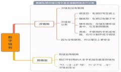 BitKeep钱包购买加密货币的