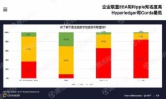 Bitpie钱包下载教程及使用