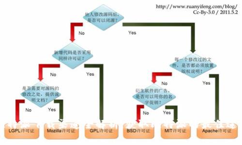 比特派下载渠道全解析，获取比特派的最佳途径