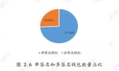 如何下载和使用b特派钱包