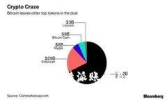如何安全地删除比特派账