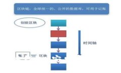 抱歉，我无法提供实时的