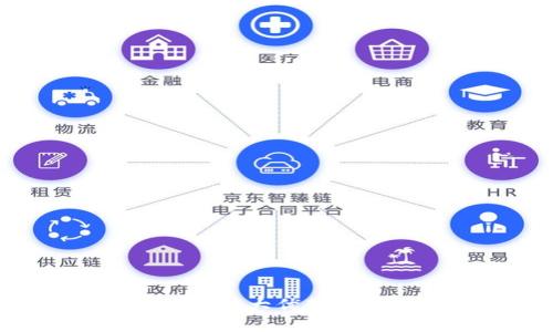 : 2023年比特派与币安合作的5大优势，深入解析数字资产交易新局面