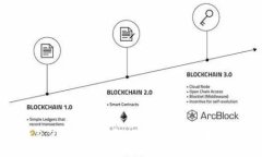 bitp钱包使用方法详解：