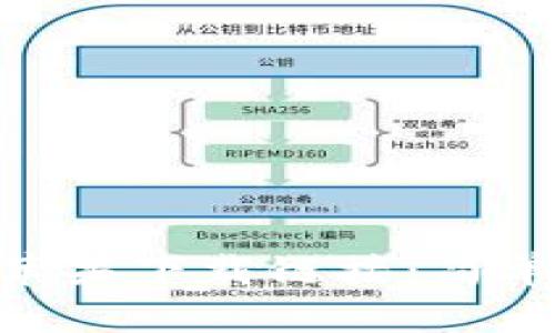 如何使用Bitpie苹果下载链接：简单步骤与详细指南