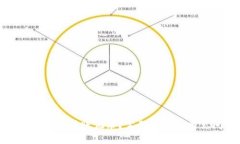 如何删除比特派转账记录