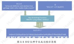 如何辨别B特派的真假：详